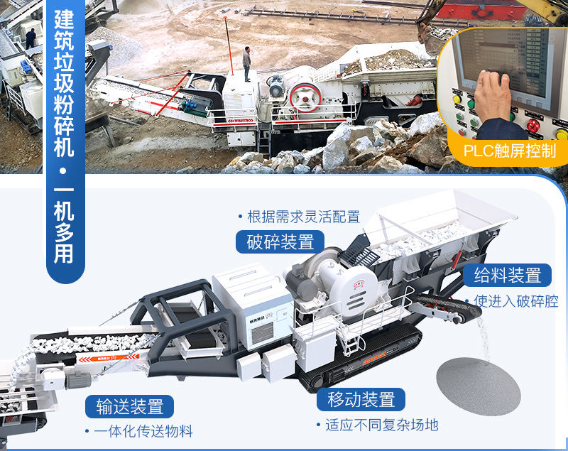 按需配置，一機(jī)相當(dāng)于一廠